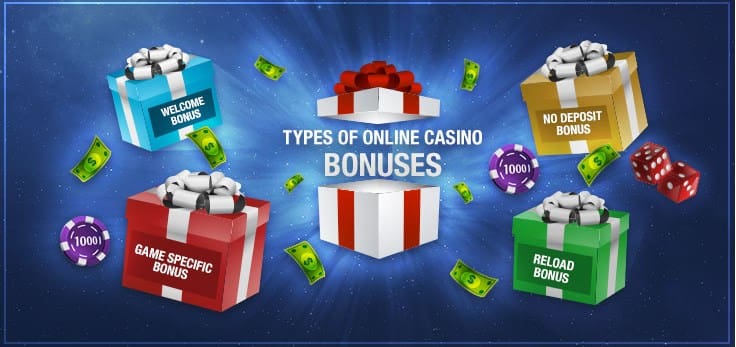 Online Casino Bonuses Explained: From Welcome Offers to Free Spins and How to Choose the Right Bonus Before You Play